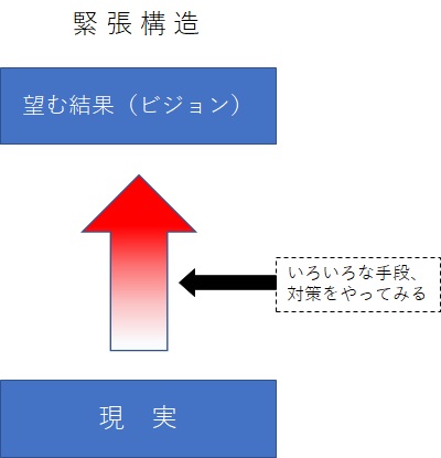 f:id:neoleader:20201217060625j:plain