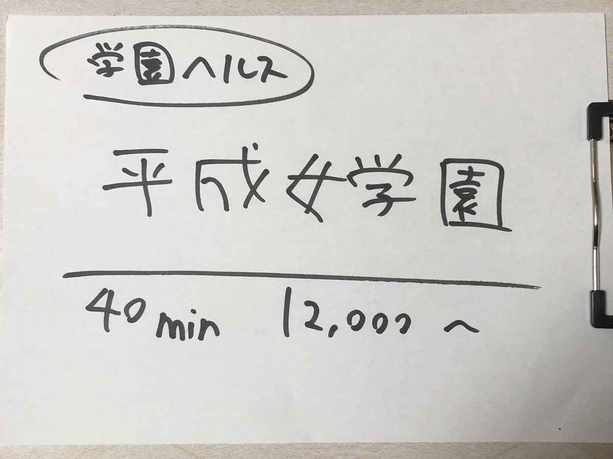 f:id:neonancho:20190401231533j:plain