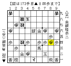 f:id:neptuneZ:20170716192624p:plain