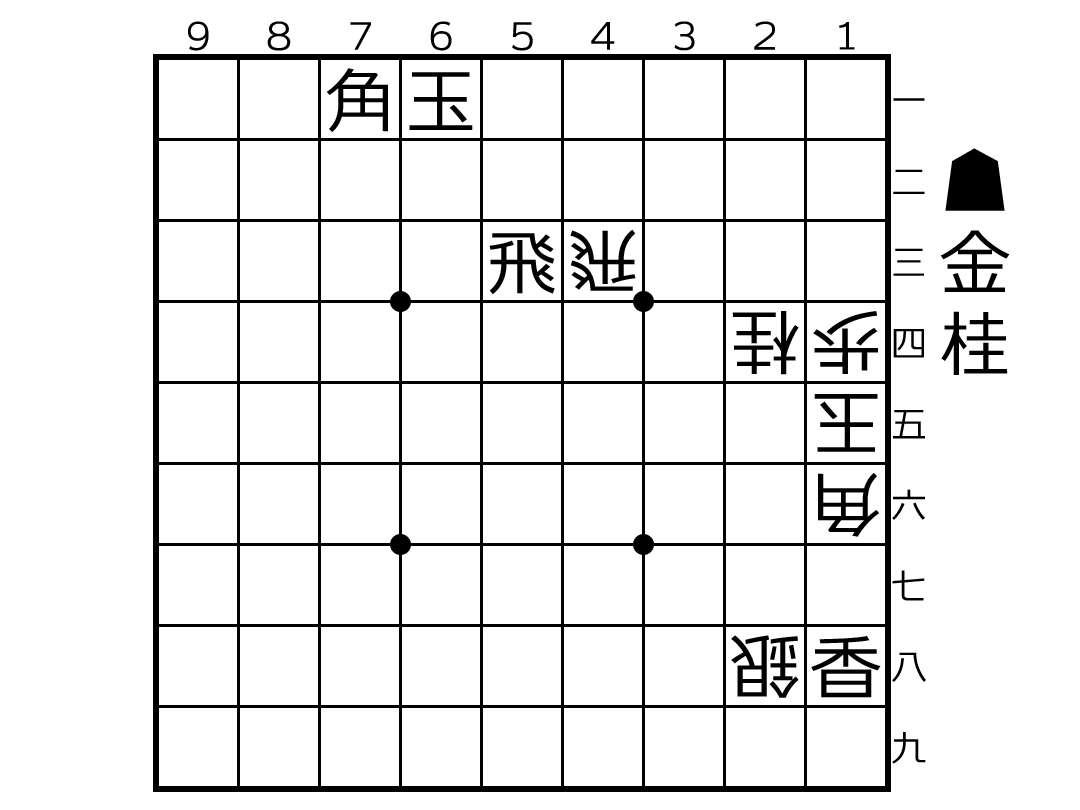 f:id:neptuneZ:20191125034914p:plain