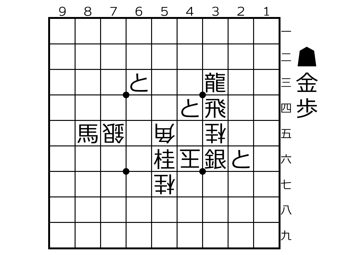 f:id:neptuneZ:20191125035502p:plain