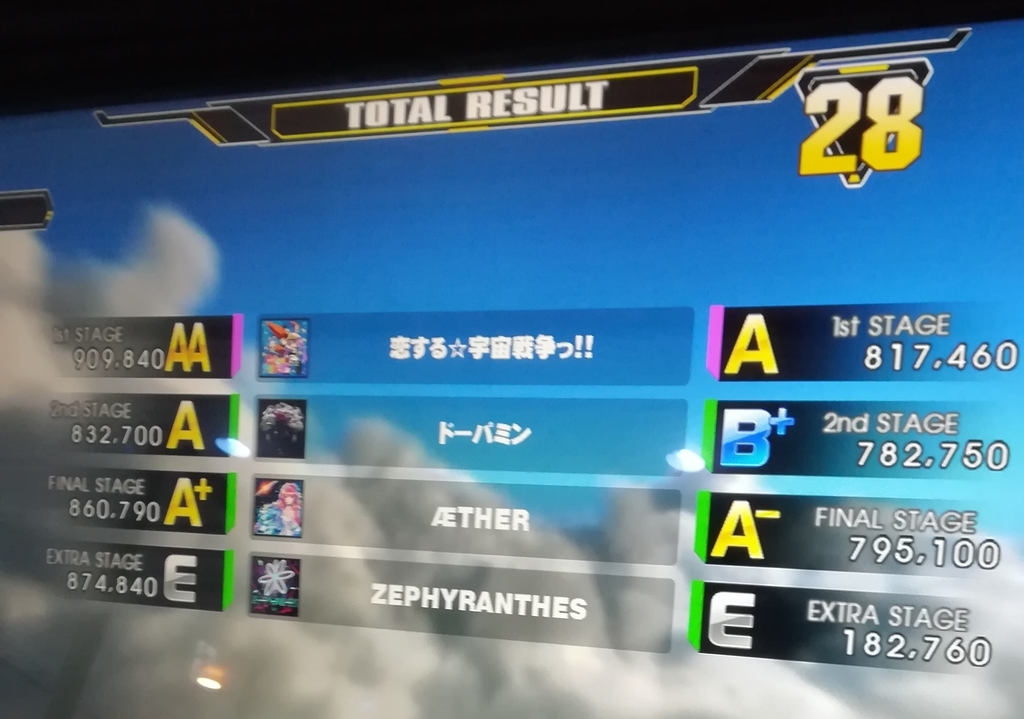 f:id:nerewid:20190217004911j:plain f:id:nerewid:20190217004911j:plain
