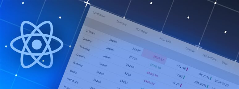 Ignite UI for React - Data Grid