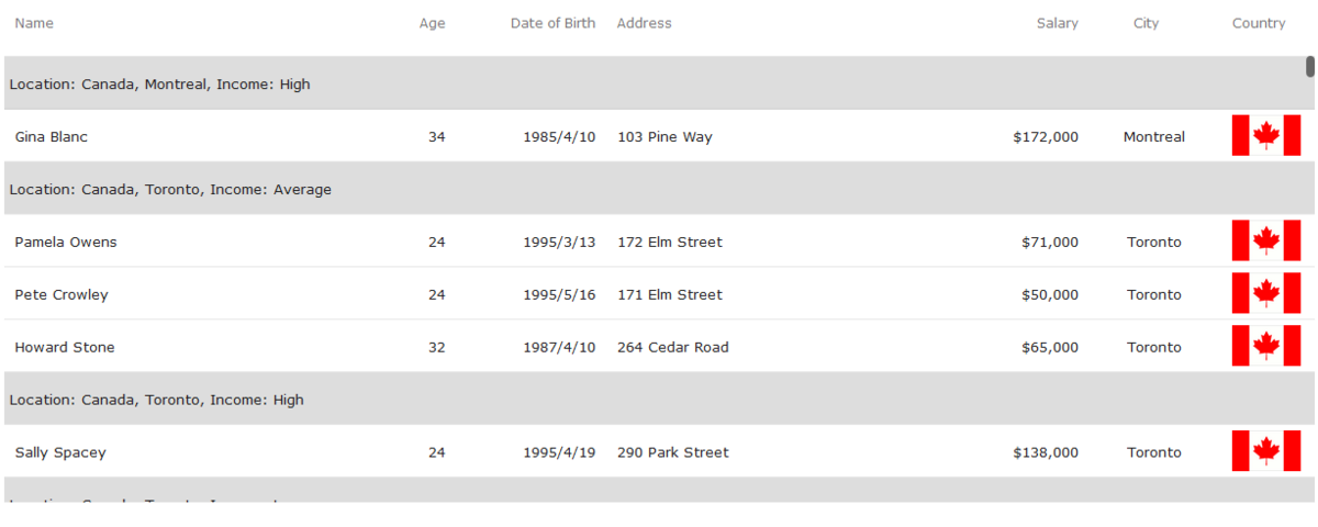 f:id:neri78:20190508160507p:plain Reactデータグリッド - 列のグループ化
