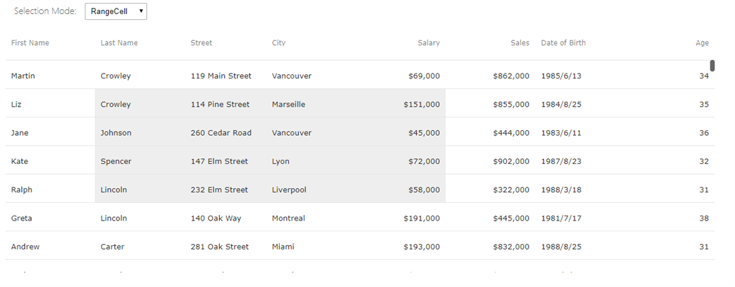 f:id:neri78:20190508160626p:plain Reactデータグリッド - 複数セル選択