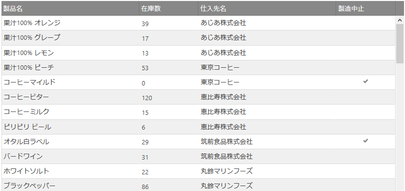 UIコントロール選択ガイド - データグリッド - 平面データグリッド - 汎用的に利用できる