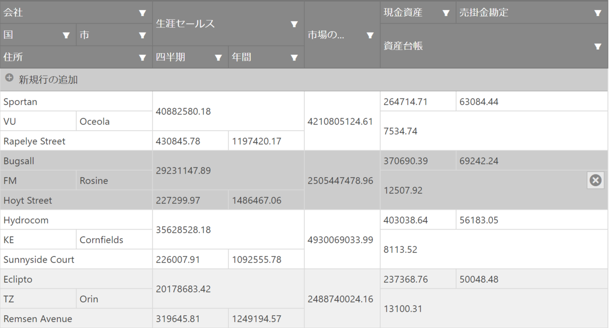 UIコントロール選択ガイド - データグリッド - 多段明細グリッド - 列数が多い場合に水平スクロールをせずに行を表示できる