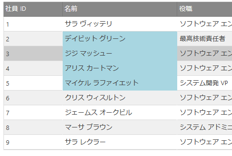 UIコントロール選択ガイド - データグリッド - セル選択