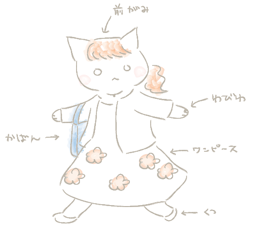 f:id:nerikeshiz:20180626132610p:plain f:id:nerikeshiz:20180626132610p:plain