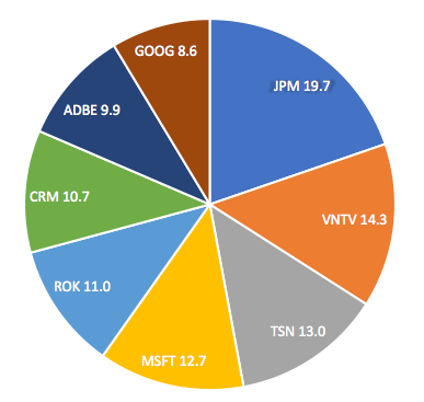 f:id:nerimplo:20171117080926p:plain