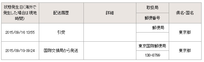 f:id:nerinec:20151014113341j:plain f:id:nerinec:20151014113341j:plain