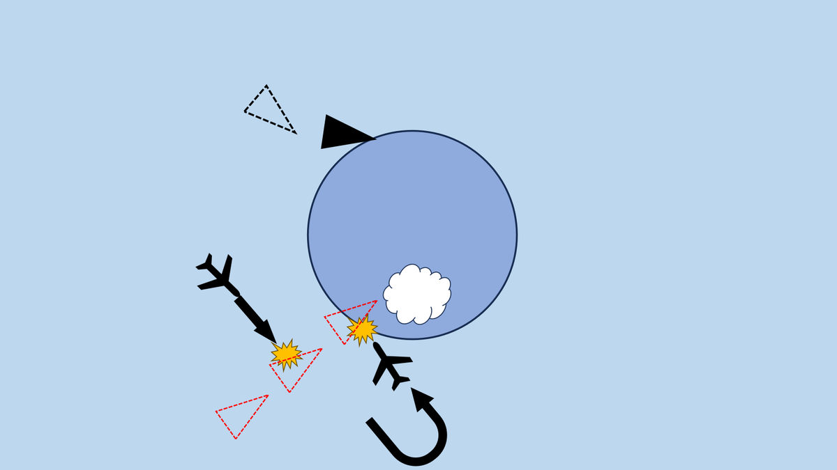 エリア占領時の空母支援 - 制空の部屋