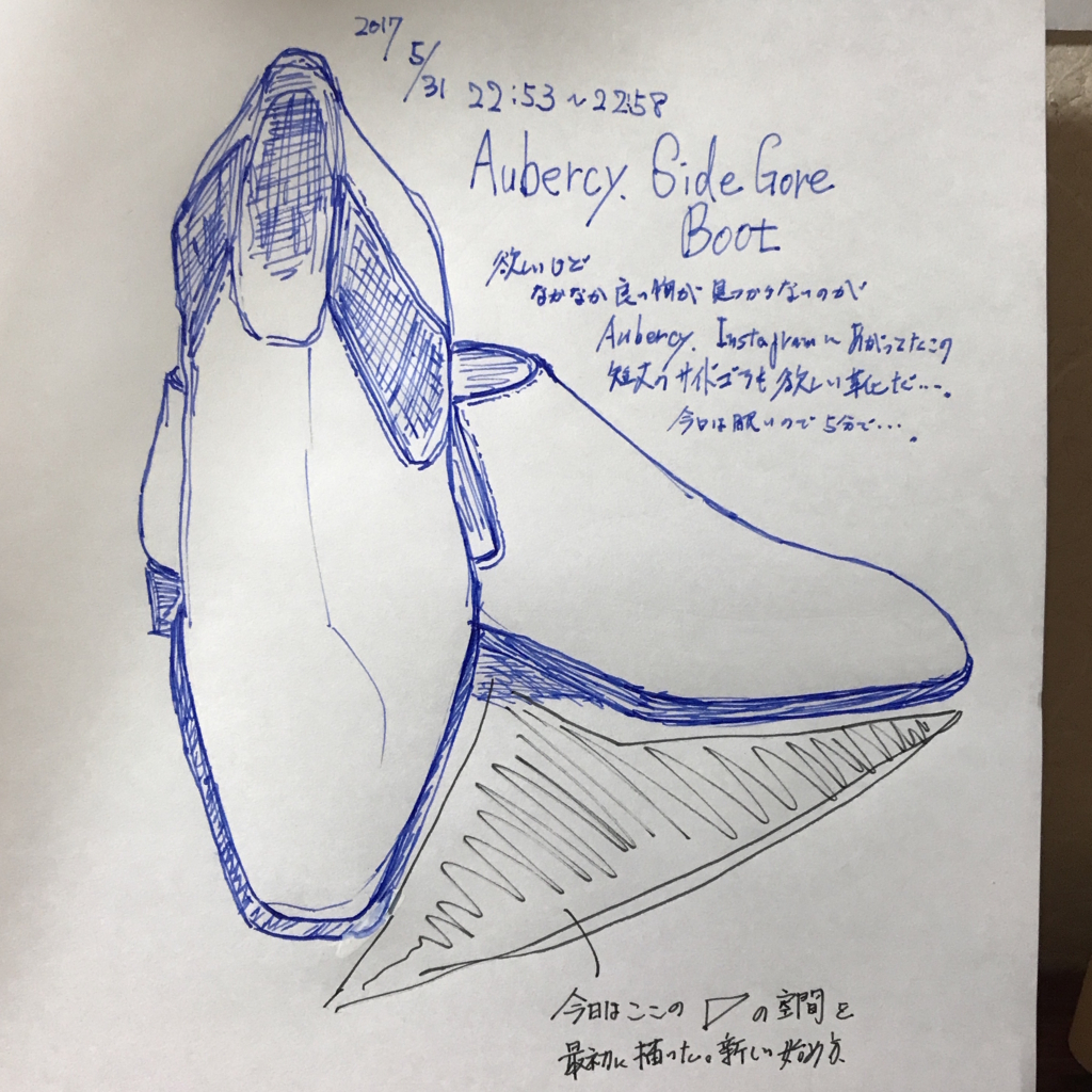 f:id:nero_smith:20170601213850j:plain f:id:nero_smith:20170601213850j:plain