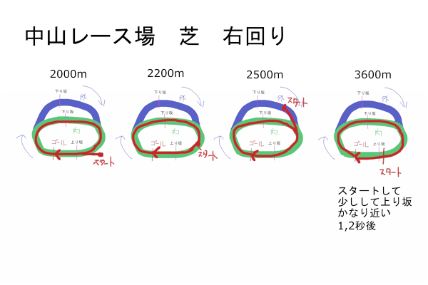 f:id:neruhimo01:20210704223030p:plain