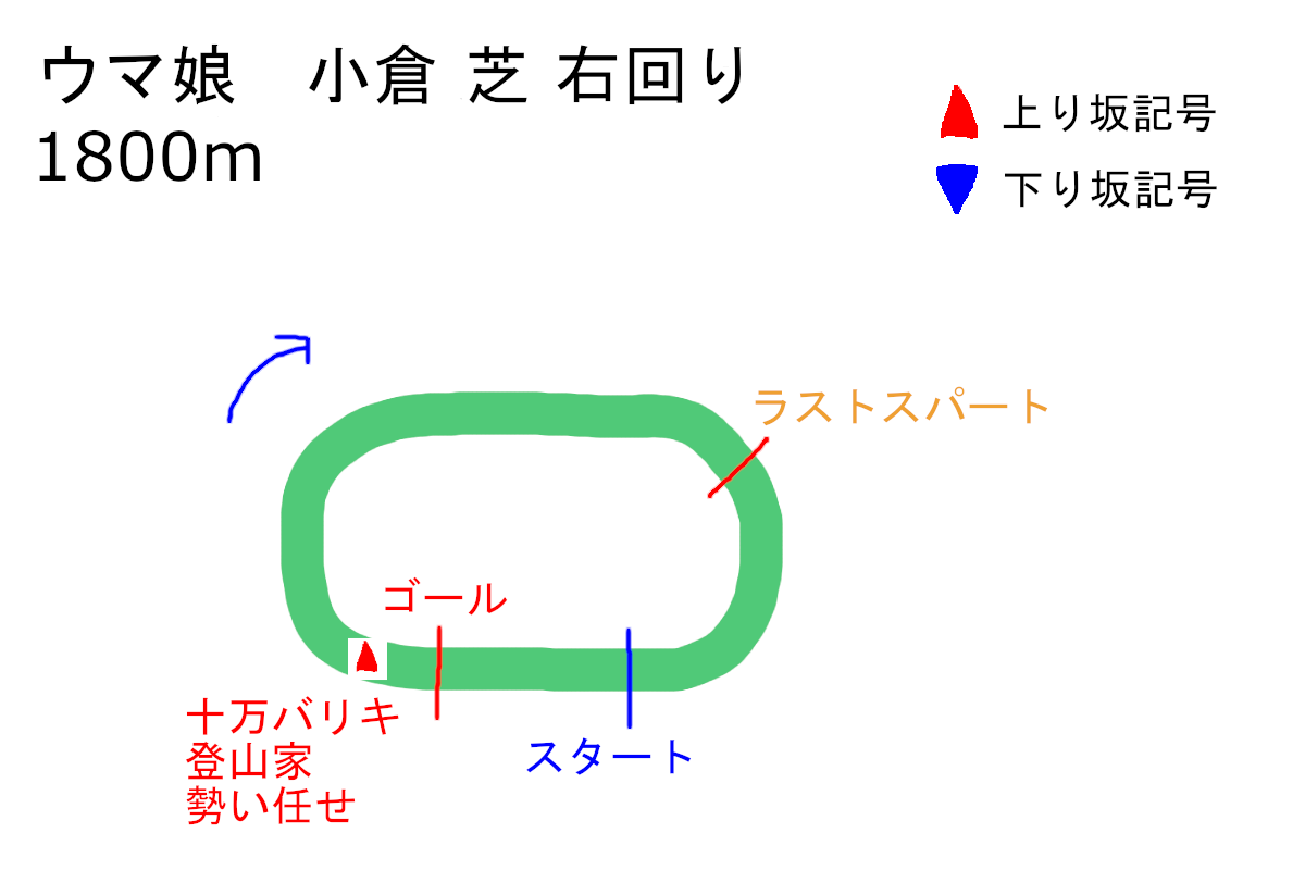 f:id:neruhimo01:20210730190650p:plain