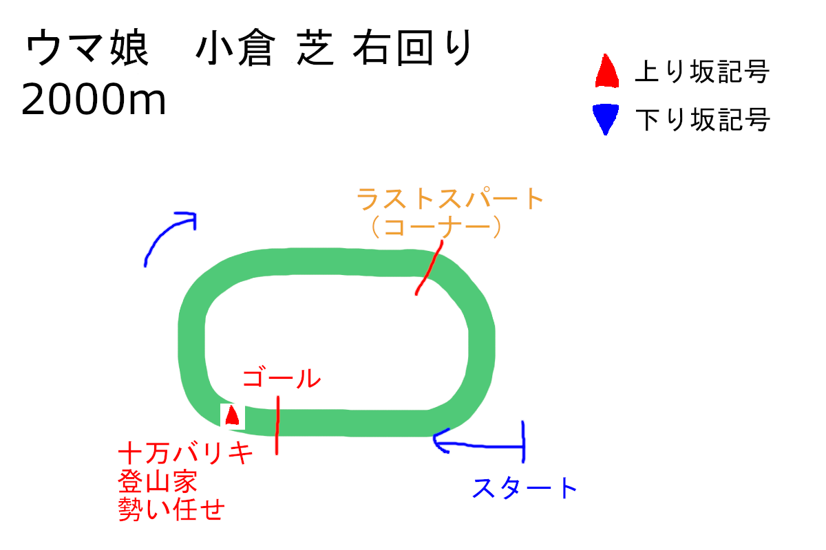 f:id:neruhimo01:20210730190701p:plain
