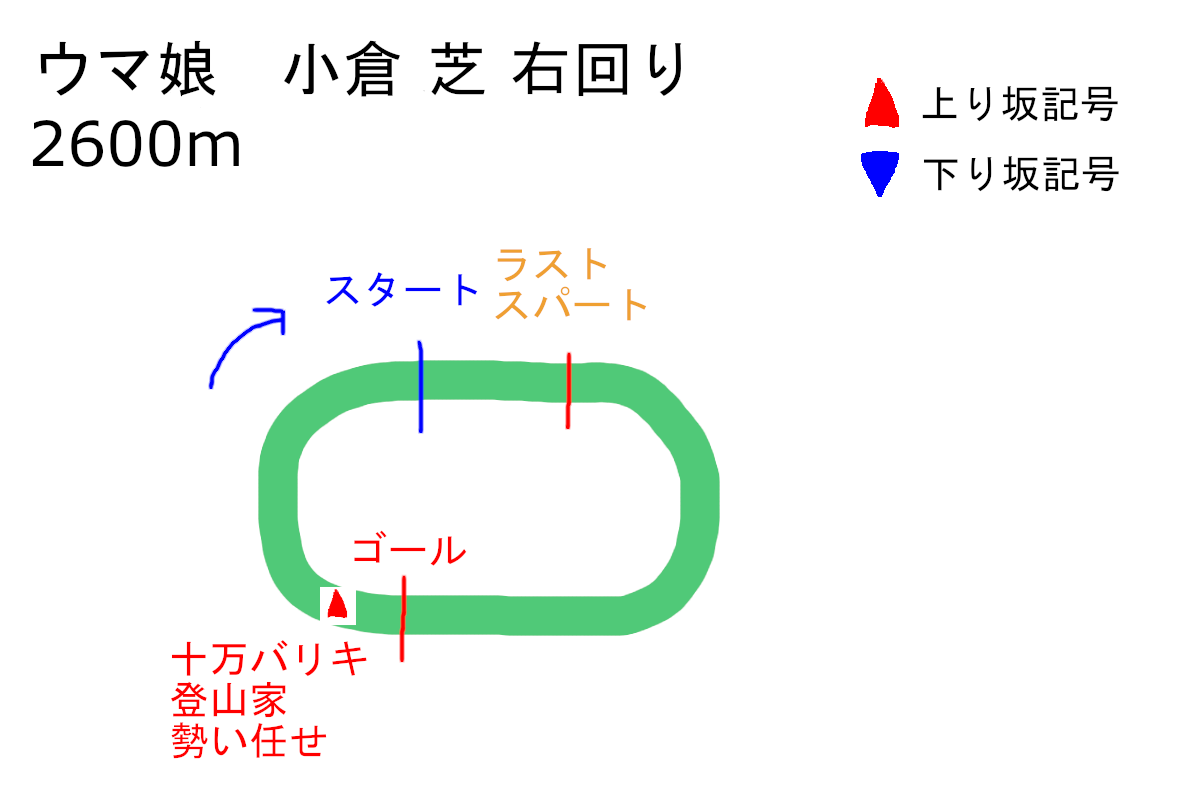 f:id:neruhimo01:20210730190712p:plain
