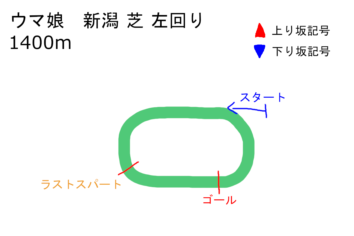 f:id:neruhimo01:20210731183454p:plain