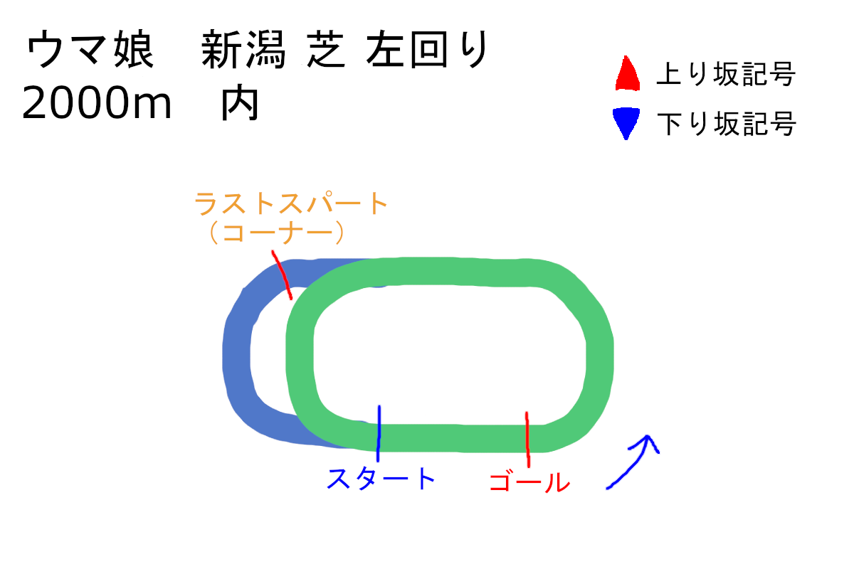 f:id:neruhimo01:20210731183558p:plain