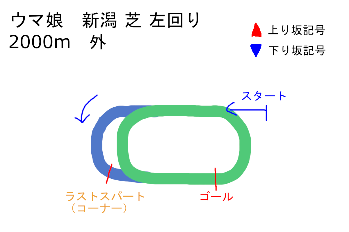 f:id:neruhimo01:20210731183608p:plain