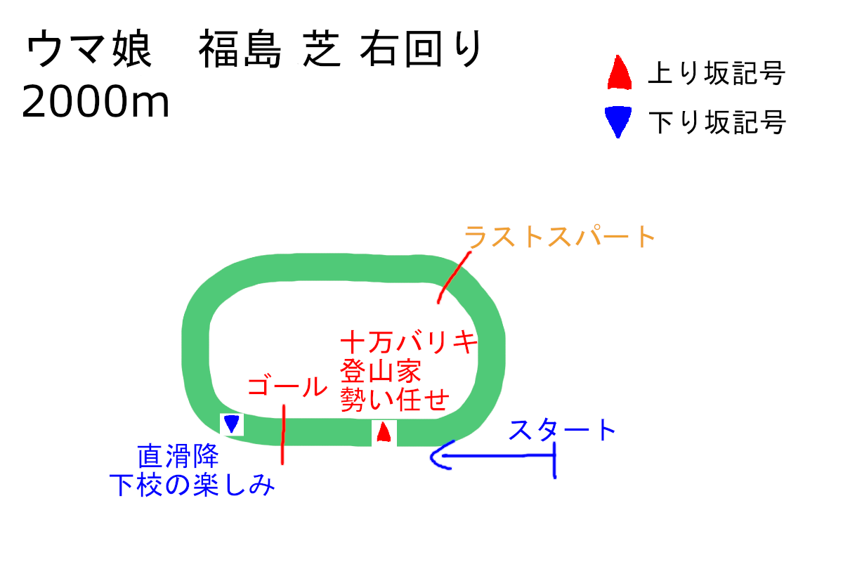 f:id:neruhimo01:20210801031235p:plain