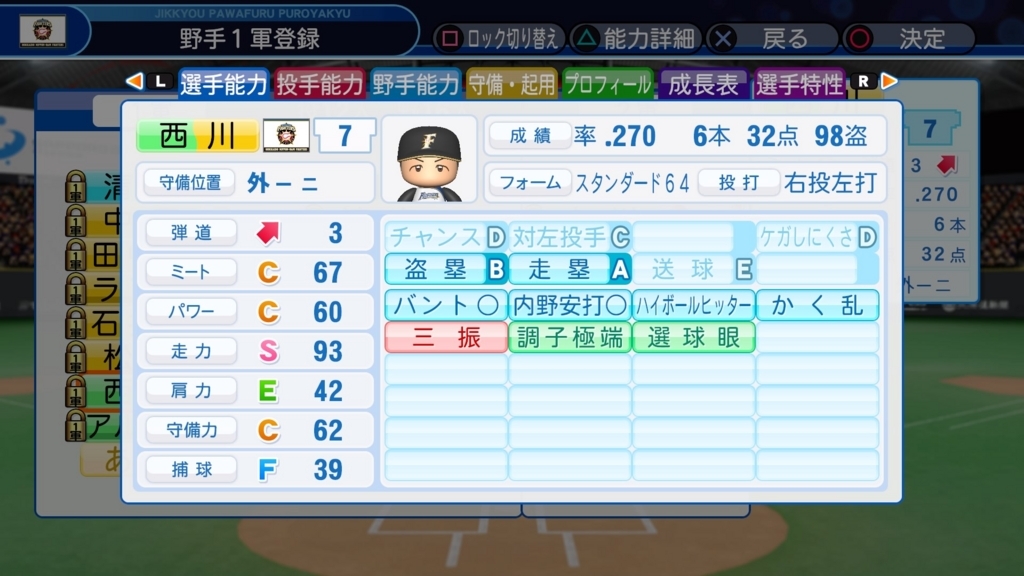 f:id:nerv-1216:20180524161256j:plain
