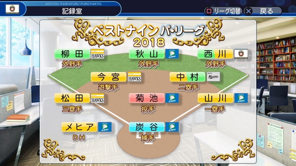 f:id:nerv-1216:20180524163233j:plain