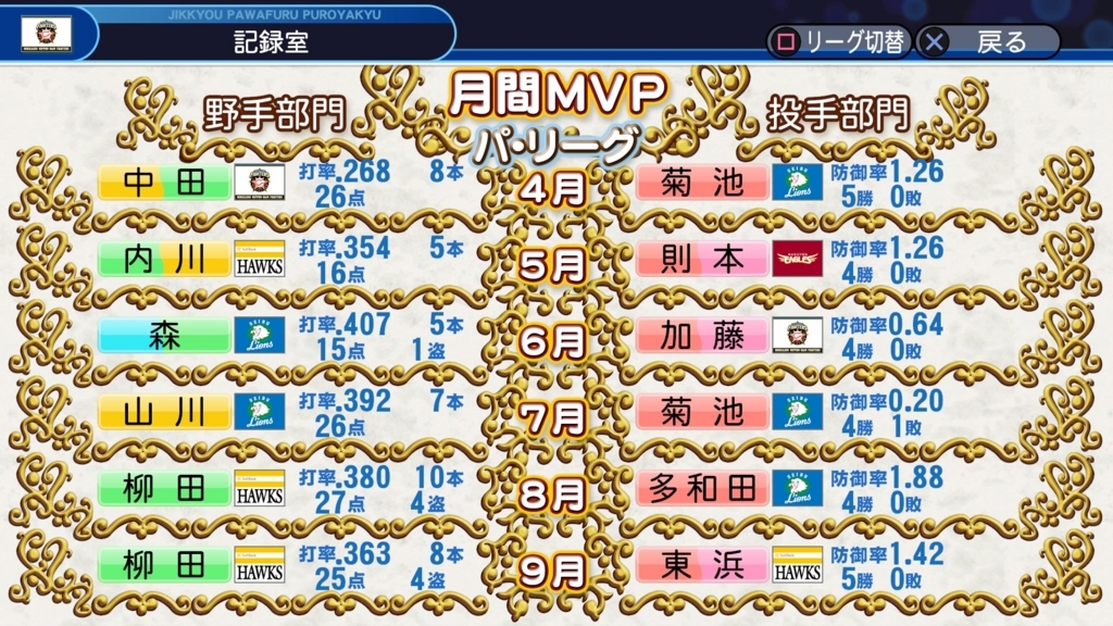 f:id:nerv-1216:20180524170611j:plain