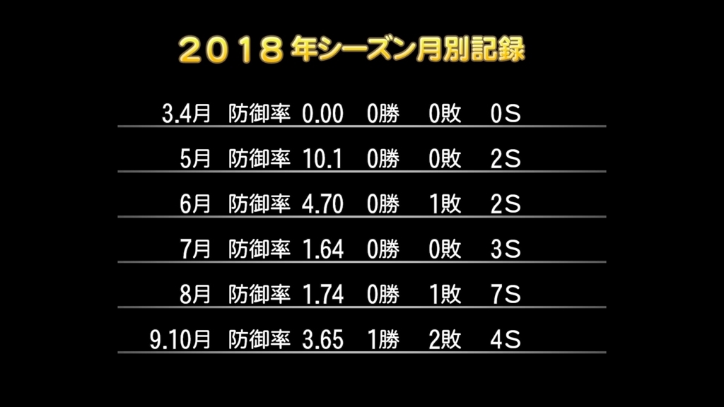 f:id:nerv-1216:20180527141339j:plain