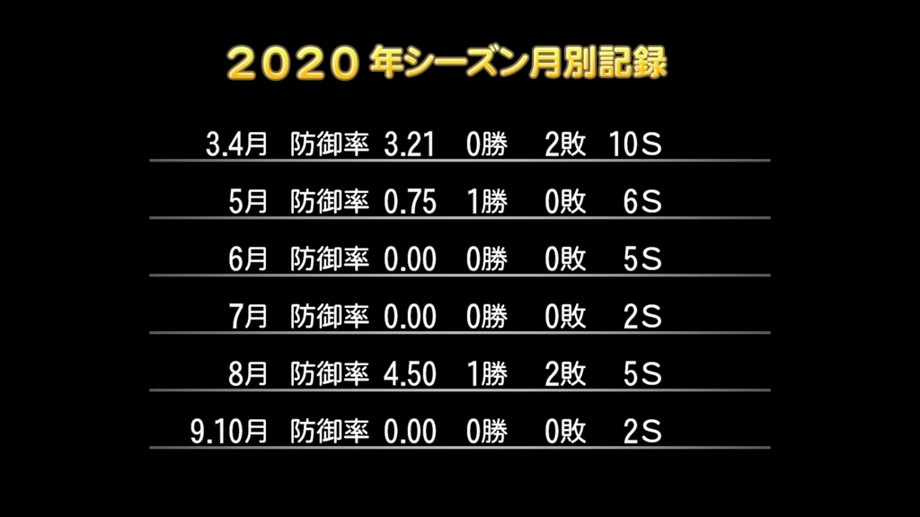 f:id:nerv-1216:20180618132418j:plain