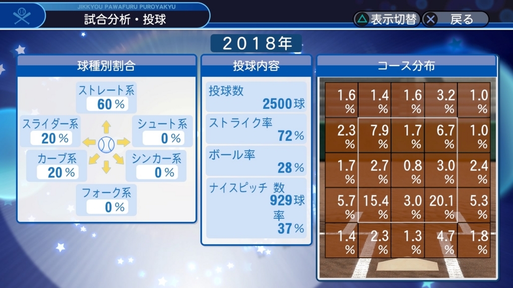 f:id:nerv-1216:20180627234649j:plain