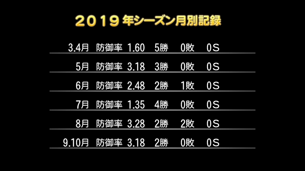 f:id:nerv-1216:20180628000348j:plain