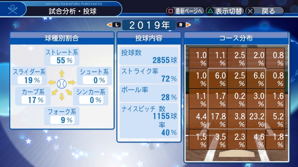 f:id:nerv-1216:20180628000416j:plain