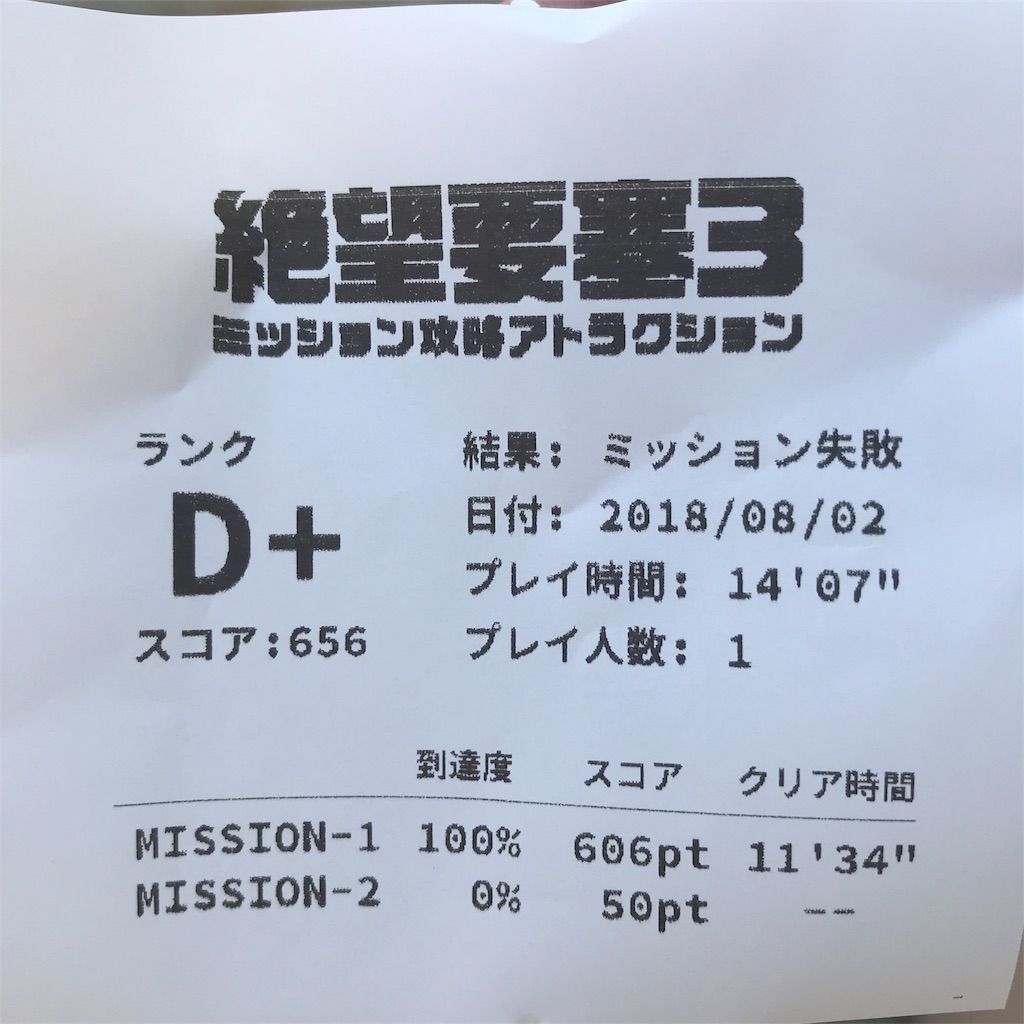 絶望要塞3 ねおあみ日記