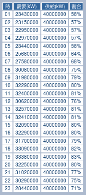 f:id:netarrows:20110426204745p:image:left f:id:netarrows:20110426204745p:image:left