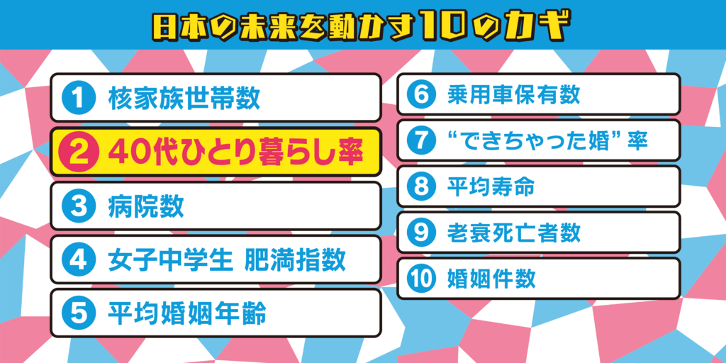 f:id:netcraft3:20171027204314p:plain