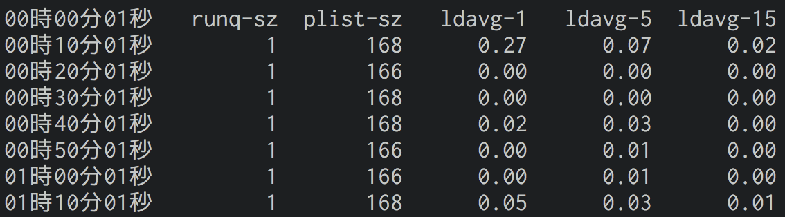 f:id:netcraft3:20190706223639p:plain f:id:netcraft3:20190706223639p:plain