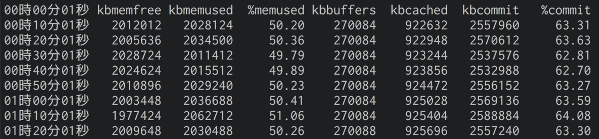 f:id:netcraft3:20190706230147p:plain f:id:netcraft3:20190706230147p:plain