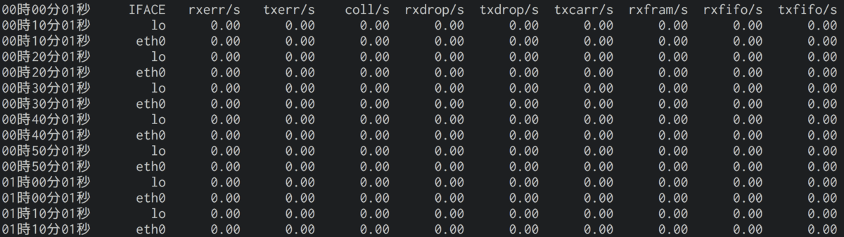 f:id:netcraft3:20190706233443p:plain f:id:netcraft3:20190706233443p:plain