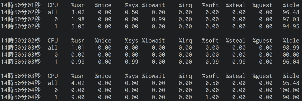 f:id:netcraft3:20190706235052p:plain f:id:netcraft3:20190706235052p:plain