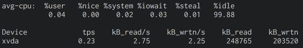 f:id:netcraft3:20190707152934p:plain f:id:netcraft3:20190707152934p:plain