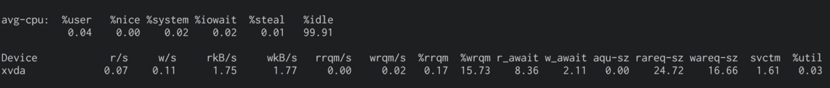 f:id:netcraft3:20190707153305p:plain f:id:netcraft3:20190707153305p:plain