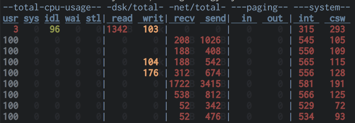 f:id:netcraft3:20190707225357p:plain f:id:netcraft3:20190707225357p:plain