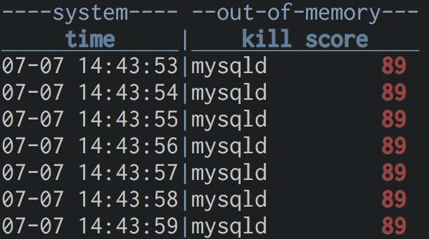 f:id:netcraft3:20190707235024p:plain:w300 f:id:netcraft3:20190707235024p:plain:w300