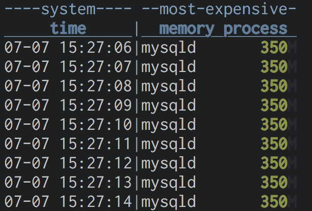 f:id:netcraft3:20190708003007p:plain:w300 f:id:netcraft3:20190708003007p:plain:w300