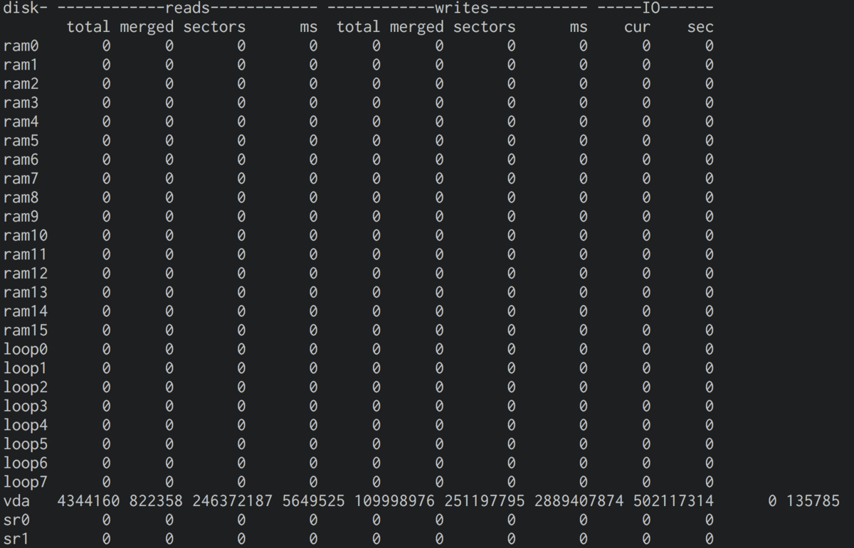 f:id:netcraft3:20190708135942p:plain f:id:netcraft3:20190708135942p:plain