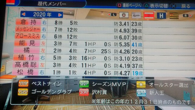 f:id:netjunkie16:20180825203427j:image