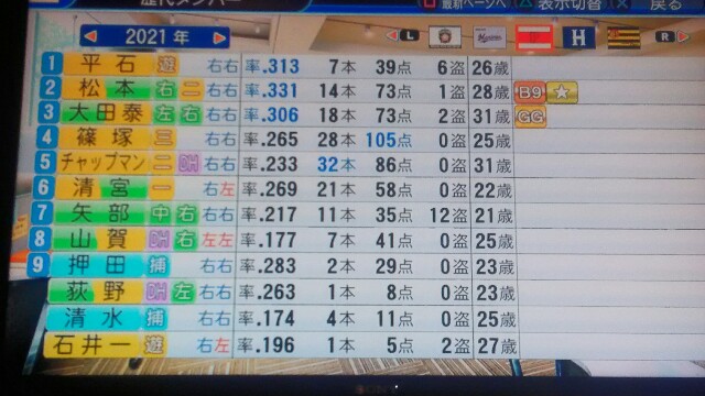 f:id:netjunkie16:20180826190941j:image