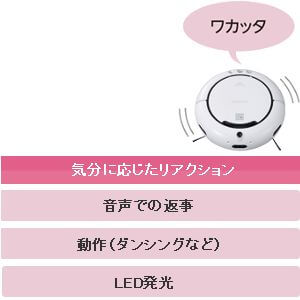 f:id:netlifehack:20170819165125j:plain f:id:netlifehack:20170819165125j:plain