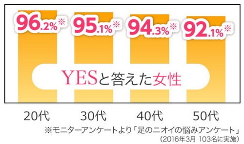 f:id:netshoppingchance:20160929174759j:plain f:id:netshoppingchance:20160929174759j:plain